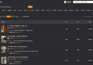 4天爆单7万，抖音视频带货这样推广