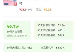 1条抖音视频橱窗卖出10.9w单，小众品牌被带火原因揭秘