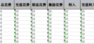 《从零开始学抖音短视频运营和推广》