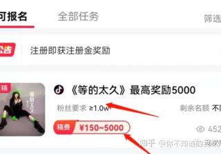 抖音音乐推广项目，轻松日入500＋，人人均可操作！