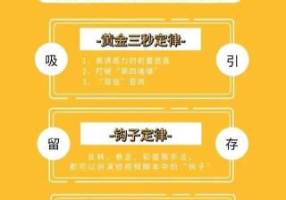 抖音运营｜提升短视频吸引力的3大技巧