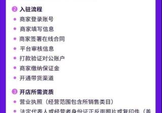 抖店运营全攻略：从开通到运营实操流程详解（3000字纯干货 ...