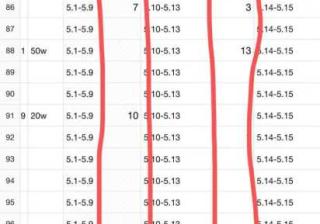 抖音小说推广项目