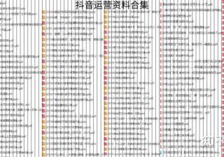 抖音账号运营策划表范文抖音直播推广怎么操作营销短视频 ...