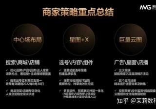 抖音电商2022“双11”营销，茉莉数科集团带您看懂最新玩法！