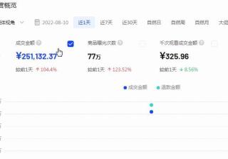 抖音小店怎么做？抖店运营技术实操步骤分享