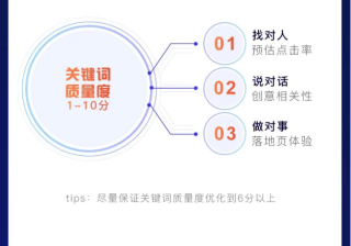 国庆假期 营销秘籍-搜索推广篇
