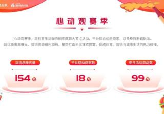 抖音生活服务世界杯营销白皮书