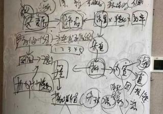 本地小商家如何做抖音营销？