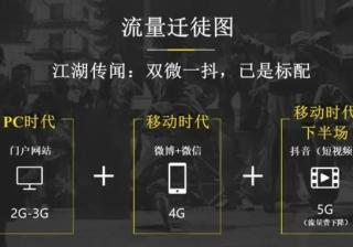 如何做好抖音推广