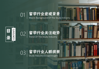 360推广平台：2021留学行业大数据报告