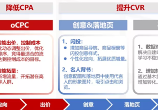 旗舰店需要什么资质才能开（京东旗舰店入驻教程）