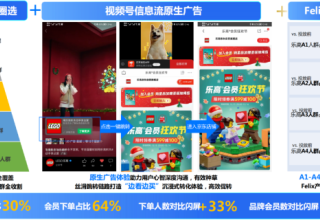 2023年京东618活动什么时候开始（关于京东618活动规则）