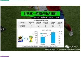 360广告平台：疯狂世界杯，看360如何放大招抢占山头