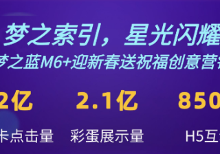 投票开启 | 2022百享成长力大赛—全场人气大奖 | 百度广告