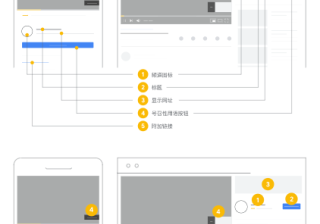 谷歌后台修改 TrueView 行动号召广告系列