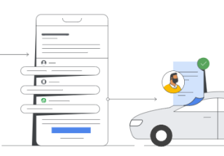 附加潜在Google广告客户表单简介