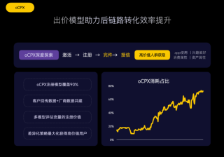 快手短视频推广合作：快手蓝V怎么玩？