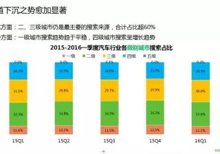 如何发快手短视频广告针对目标用户的营销指南