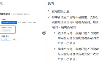 这些品牌做营销，都联系了快手官方客服电话