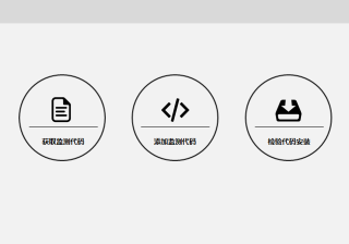 360展示网络广告监测代码如何安装？