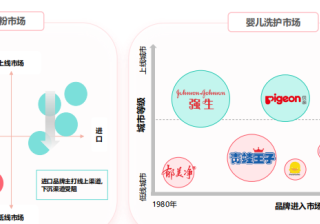 人脸识别认证（人脸识别相机权限设置在哪里）