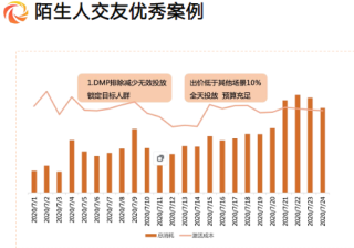 软件著作权官费多少钱一个（软件著作权官费取消）