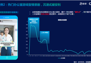 软件著作权转让范围（软件著作权的转让）