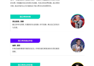 专利临时保护期间支付的使用费