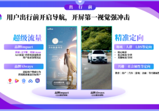 不属于专利保护客体