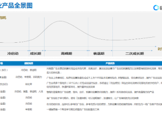 工商代办注册服务咨询哪里（工商代办服务怎么办理）