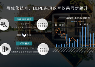工商代办公司价位（工商代办）