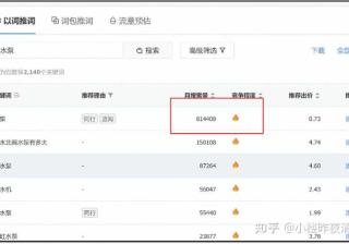 专利价格评估收费标准文件