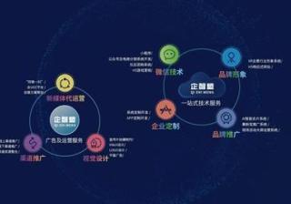 注册商标的标注，注册商标的标注和使用要求是什么