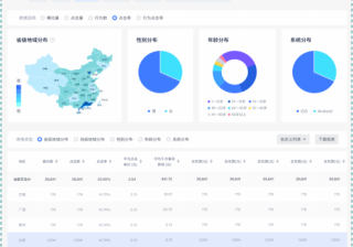 申请公司要不要注册商标，商标申请商标注册公司