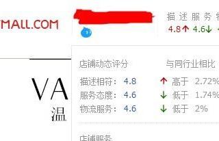 商标注册服务介绍，商标注册服务类别