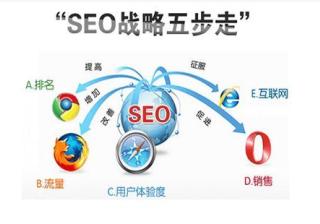 互联网企业的商标注册，互联网企业商标注册类别