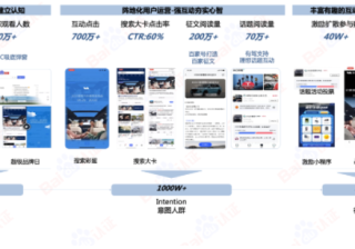 什么产品适合在快手营销？品牌怎么才能爆火？