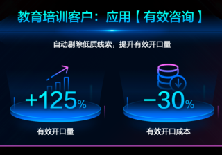 掌握线索质量提升关键思路，获取高质量线索 | 百度广告营销后台