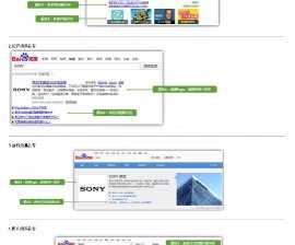 百度推广网站NS品专是什么意思一起了解下