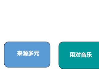天猫单品推广计划(最会玩运营的阿里怎么做积分运营)