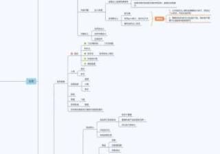 儿童自行车新3C认证标准