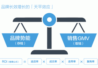 那些产品进口需要办3C认证