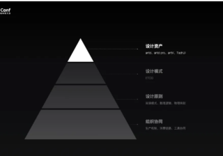 雅虎推广的特点是什么？