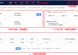 vivo信息流竞价账户的首页说明书！