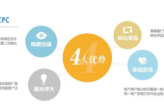 有道智选的广告投放效果怎么样？