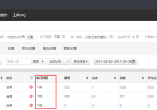 神马搜索推广中每日预算可以设置吗，在哪里设置账户投放预算