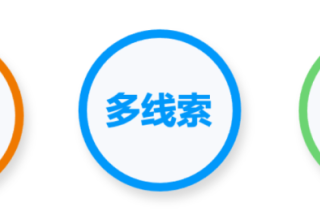 3个优秀案例爆量增长的背后：告诉你这些“能打”妙招