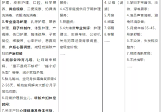 一个案例教会你五步选创意素材!