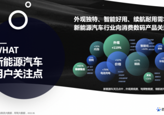 网易广告推广的优势是什么？网易广告投放的计费模式！